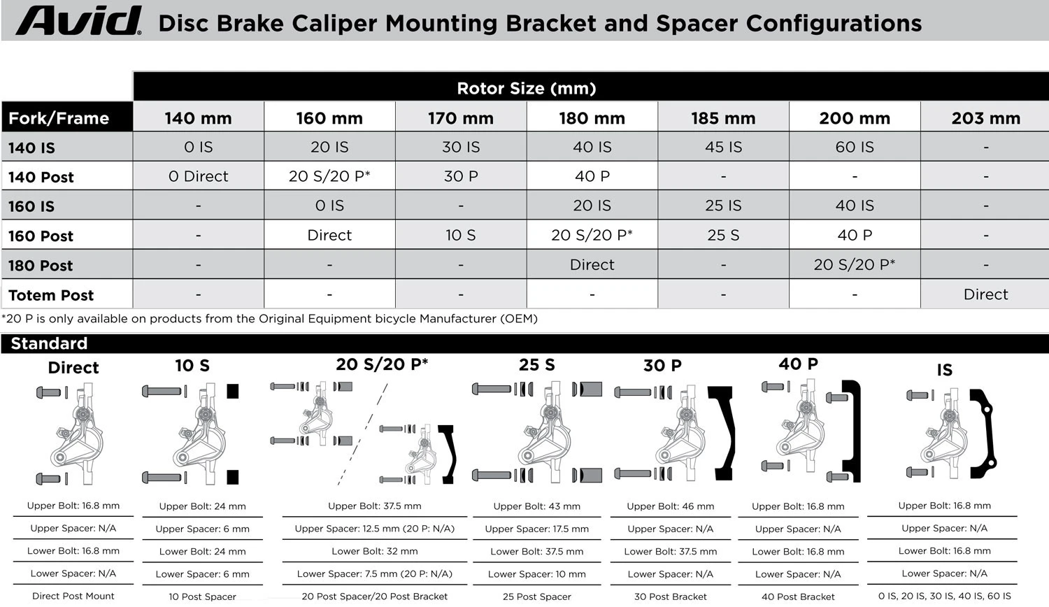 AVID Adapter 60 IS 200mm 4 AVID Adapter 60 IS 200mm – Bild 2