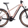 Cube Reaction Hybrid Pro 500 Allroad Blushrose´n´silver -Günstiges Ebike Meister Geschäft Reaction Hybrid Pro 500 Allroad blushrose n silver 634171