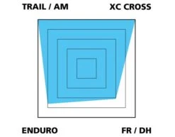 Var Disc Beläge Für Avid Trail/Elixir/Guide -Günstiges Ebike Meister Geschäft VAR Einsatzzweck OrganischVZw7ZqBUt9522
