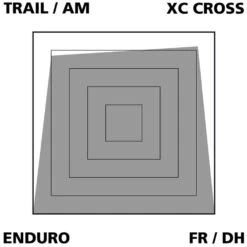 Var Disc Beläge Sintered Für Shimano XTR/XT/Saint -Günstiges Ebike Meister Geschäft VAR PA 64005 20117883 Disc Belage Sintered fur Shimano XTRXTSaint 3