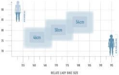 Günstiges Ebike Meister Geschäft -Günstiges Ebike Meister Geschäft bikesize relate lady white 1