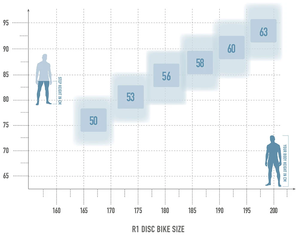 R1 Disc 105 4 R1 Disc 105 – Bild 2